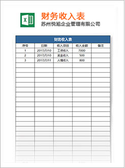 柳州代理记账